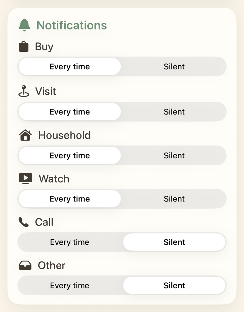 Notification settings for each reminder category