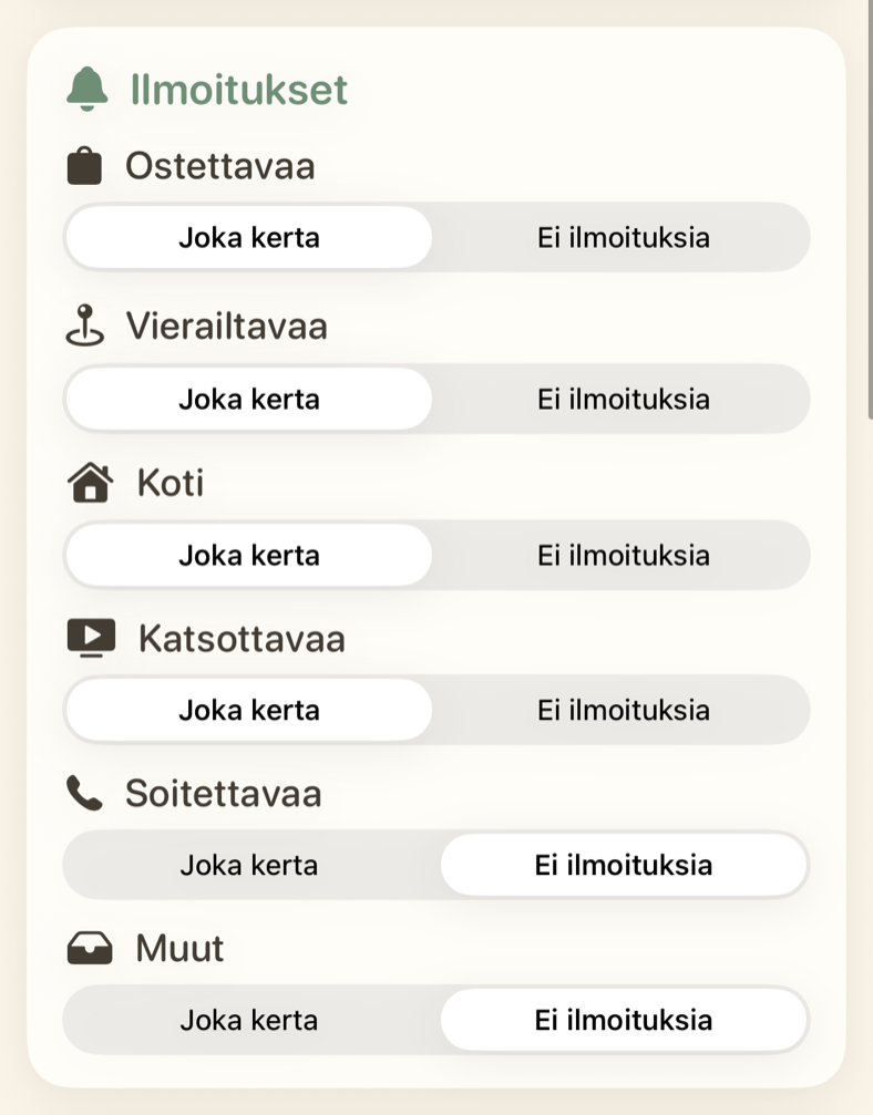 Ilmoitusasetukset kullekin muistutusluokalle