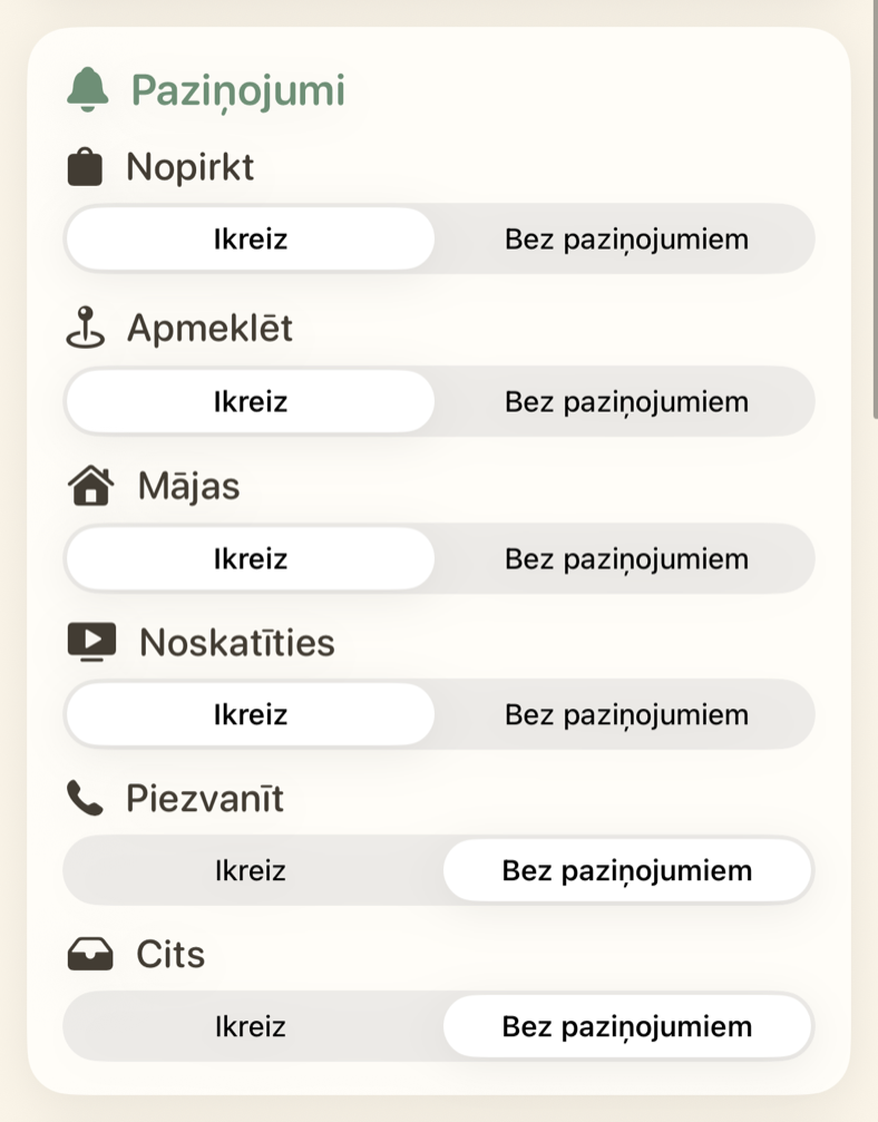 Paziņojumu iestatījumi katrai atgādinājumu kategorijai