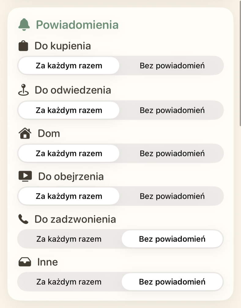 Ustawienia powiadomień dla każdej kategorii przypomnień