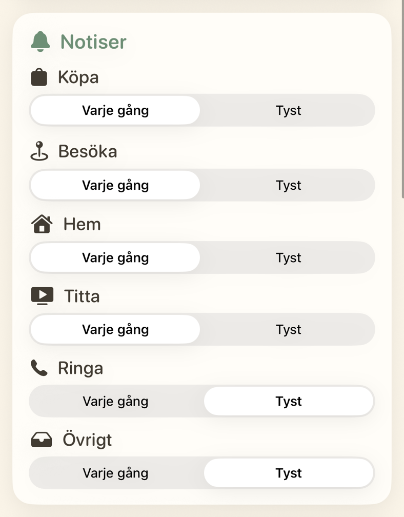 Inställningar för notiser per påminnelsekategori